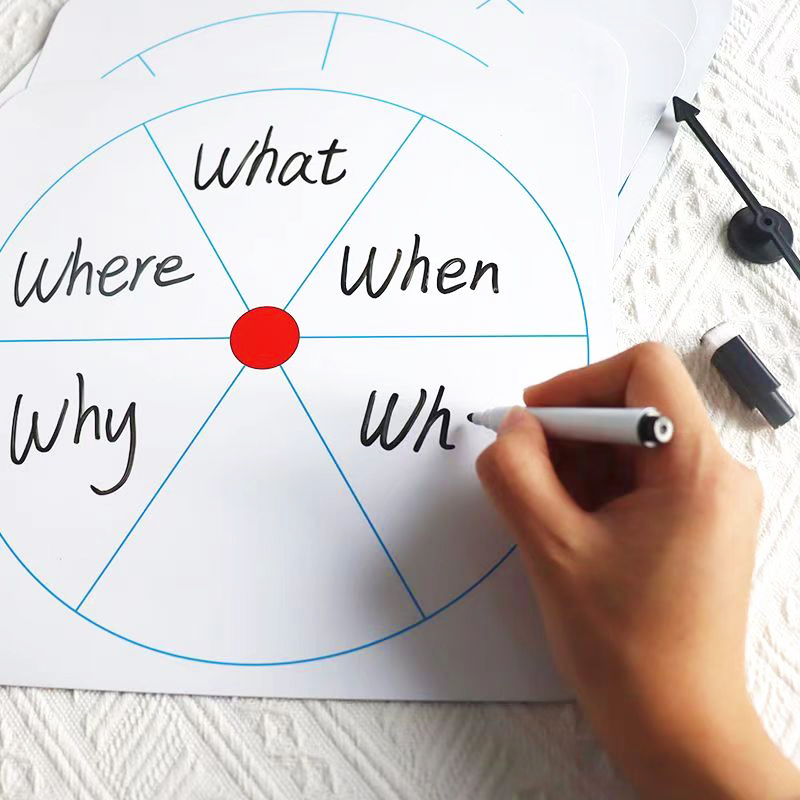 Quadro Magnético Apagável com  - Whiteboard Magnetic avaliação e preço